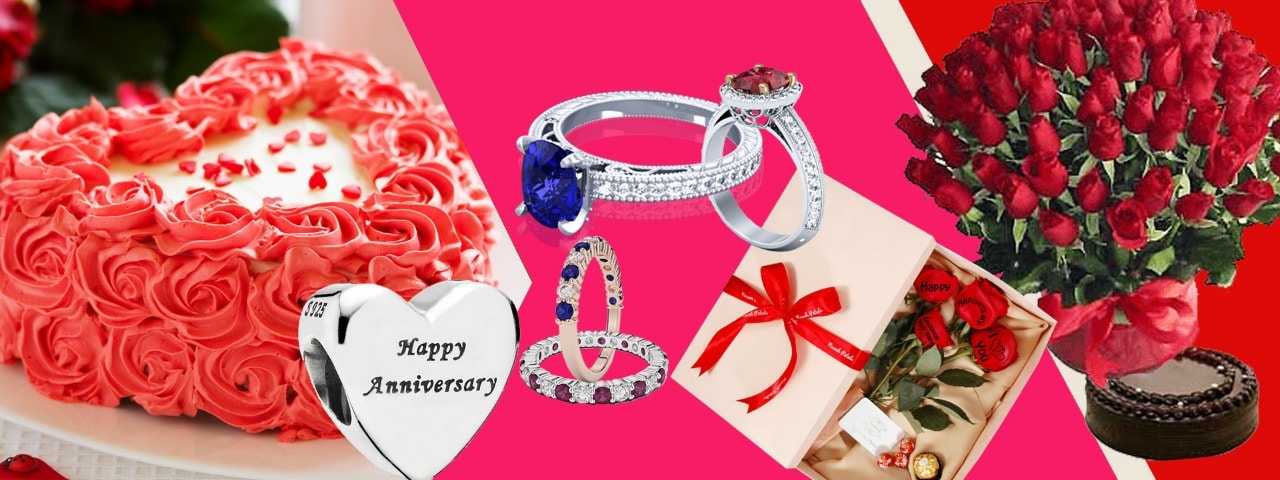 Cakes For Anniversary Messages For Anniversary Gifts Ideas For 